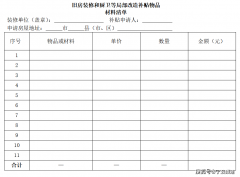 盖具体拆修施工内容及拆修工人姓名、手机号