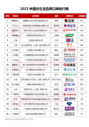 因廉价而采办到劣质产物
